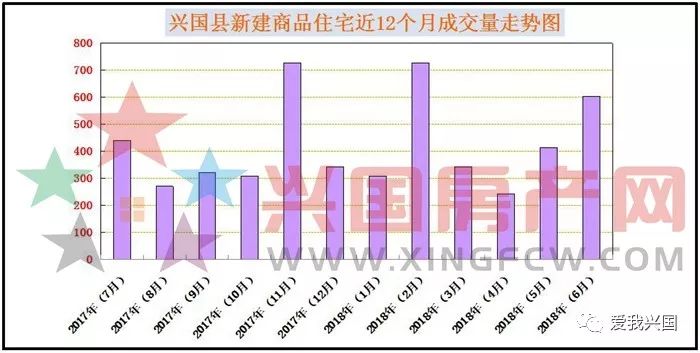 兴国县人口_速看 兴国县最全面的交通规划出炉 附 近期交通节点改善项目...(2)