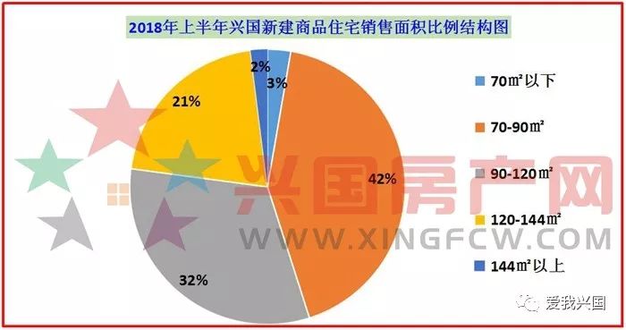 兴国人口_看哭了 12年之间兴国房价涨了5.7倍 你的工资涨了多少