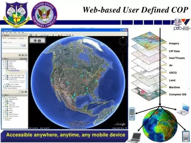 基于多类图层的通用作战图(cop)