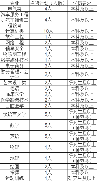 邓州人口_邓州市人民政府(2)