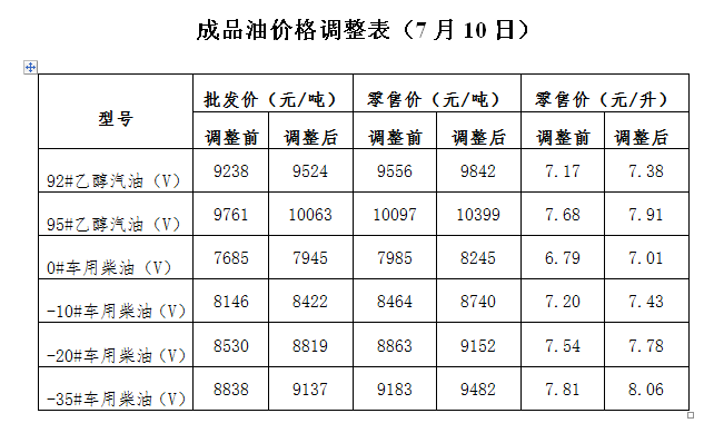 元歌214的原理是什么_上环是什么原理图片(2)