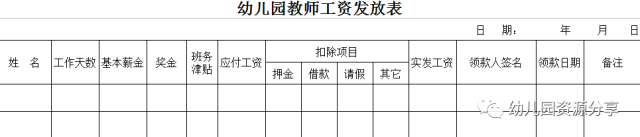 幼儿园财务管理资料(附绩效考核,财务常用表格)