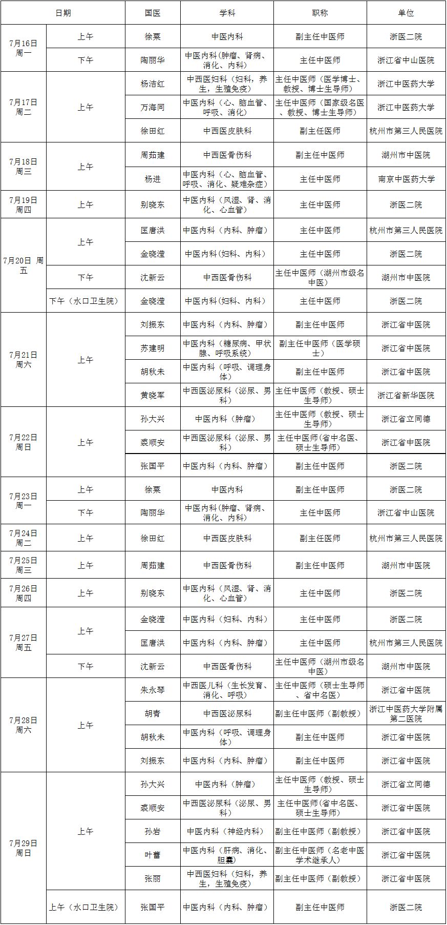 长兴县人口多少_湖州人,这项新规明天正式执行(2)