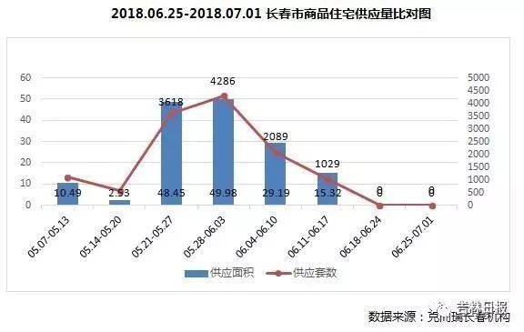 吉林省延边州2021人均gdp_2016各省居民人均收入和人均GDP排名(3)