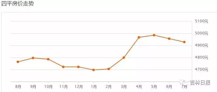 吉林省延边州2021人均gdp_2016各省居民人均收入和人均GDP排名(2)