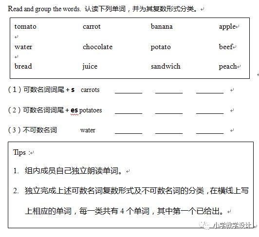 人口复数英语_英语名词复数思维导图(2)