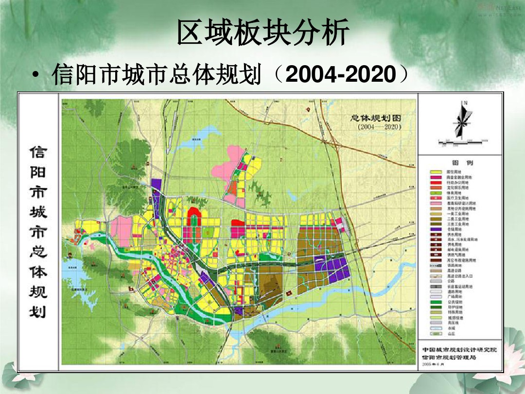 信阳房地产现状,信阳要买房的看过来