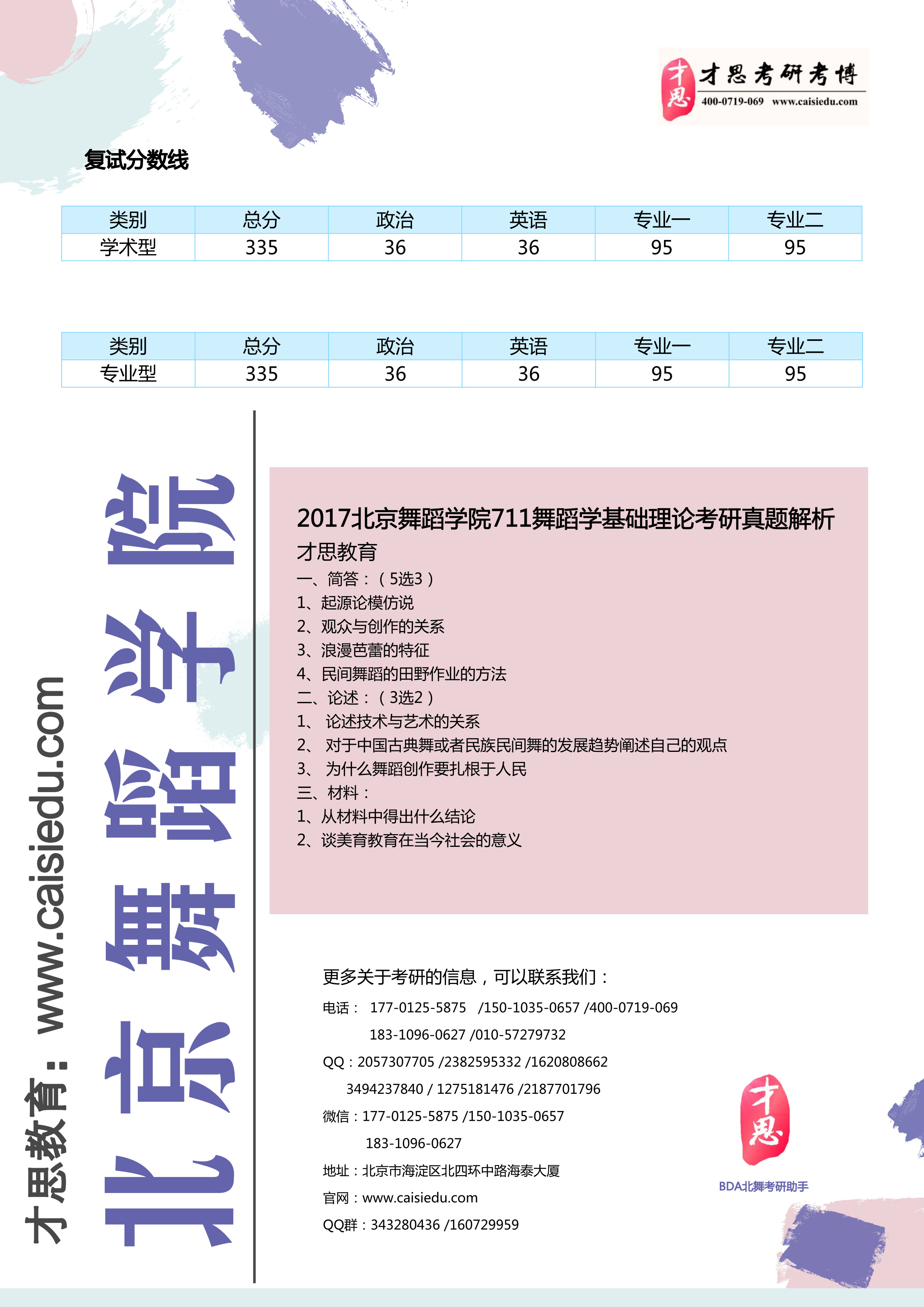 2019年北京舞蹈学院考研复试分数线及考研真题