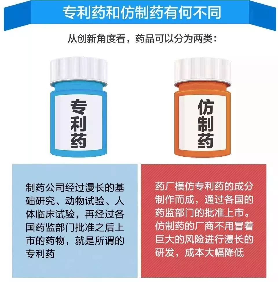 这么说来,仿制药会不会像山寨产品一样,存在质量隐患呢?