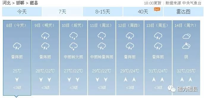 磁县人口多少_磁县一中图片(2)