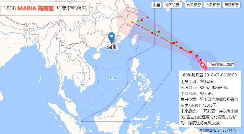 拉美国家指的是哪些国家有多少人口