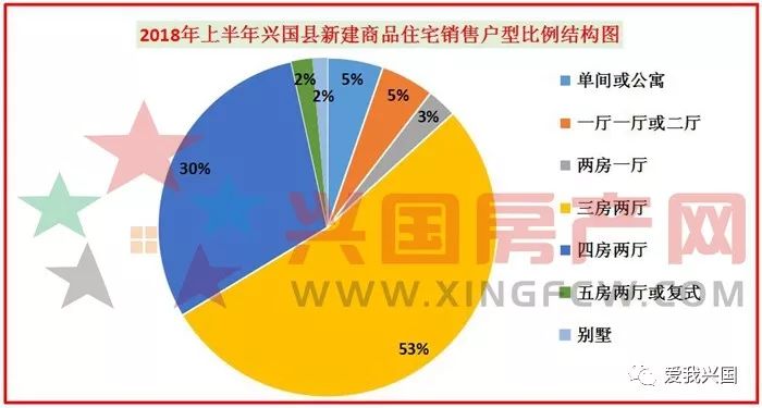 兴国县人口_速看 兴国县最全面的交通规划出炉 附 近期交通节点改善项目...(2)