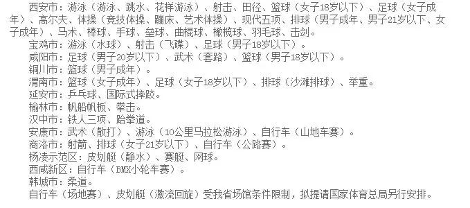 西安历年gdp_2017西安各区县GDP排名榜发布！雁塔西部第一！