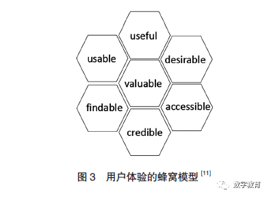 信息技术在教育中应用的分析与探索乔布斯之问的再思考