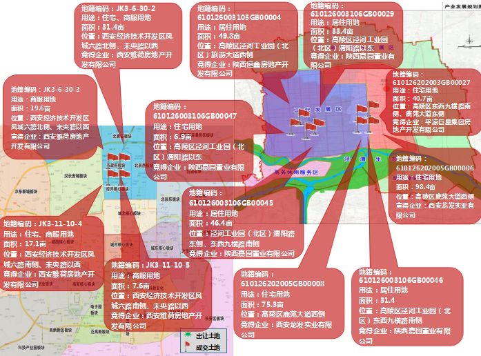 高陵区8宗居住土地,其中5宗位于泾河工业园,3宗位于城区鹿苑大道