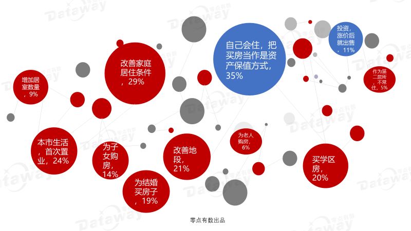 郑州gdp和重庆哪个好_北京 广州 重庆 武汉 郑州 西安等9个国家中心城市上半年GDP对比(3)