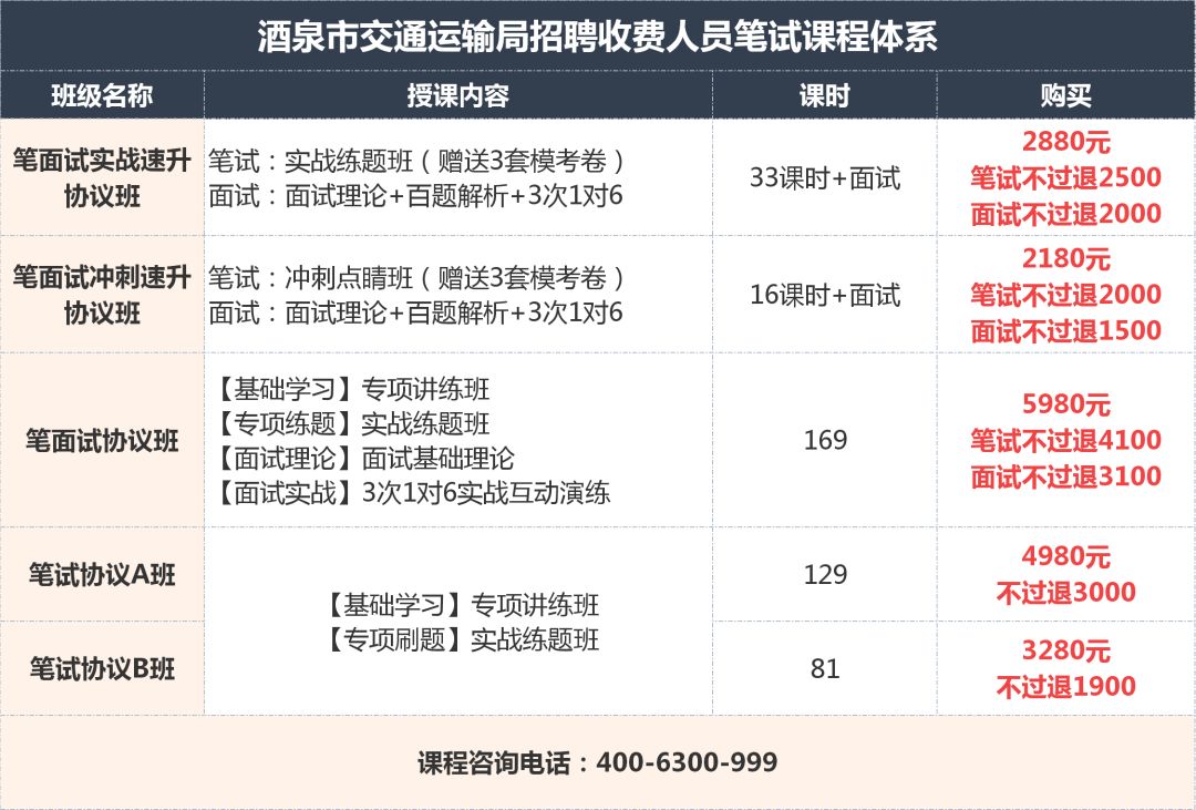 收费人员招聘_智通人才11月免费招聘会安排(2)