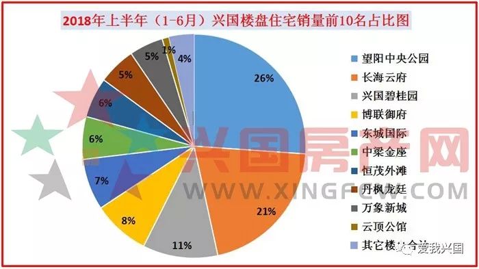 兴国人口_看哭了 12年之间兴国房价涨了5.7倍 你的工资涨了多少