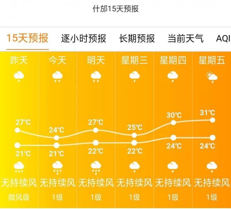 未来几天什邡的天气