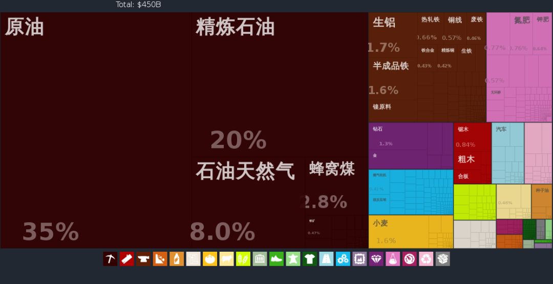 中国人口贩卖_贩卖人口(2)