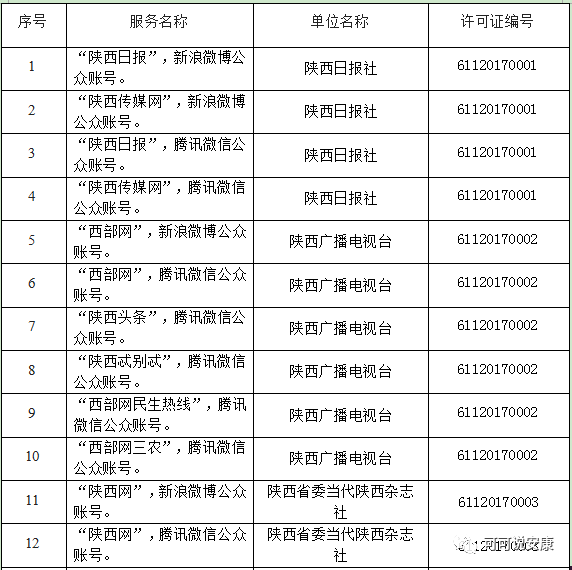 安康十大县人口_安康县河镇往昔照片