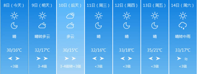 地市天气预报: 兰州 责任编辑