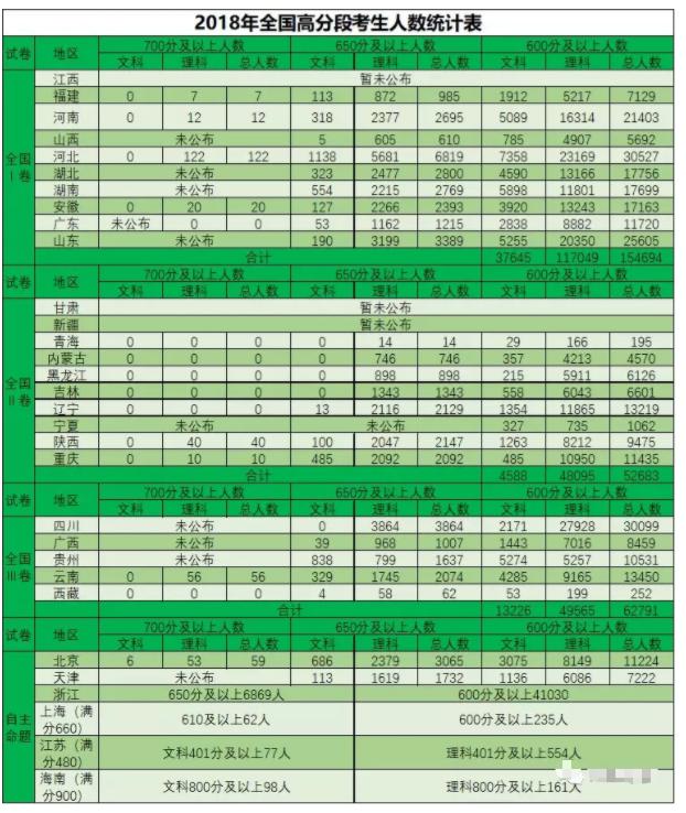 人口分划线_狙击枪瞄准镜分划线(2)