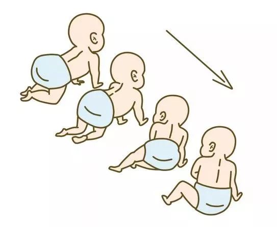 在宝宝腰部发育成熟前不要让宝宝独坐,应该"先爬后坐"哟,充分爬行后