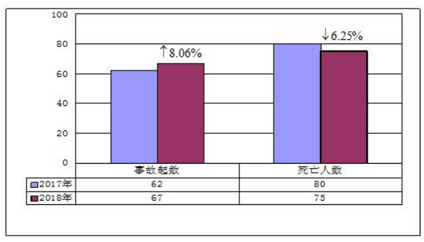 通化事最新人口数量_通化卧佛寺最新公告(2)