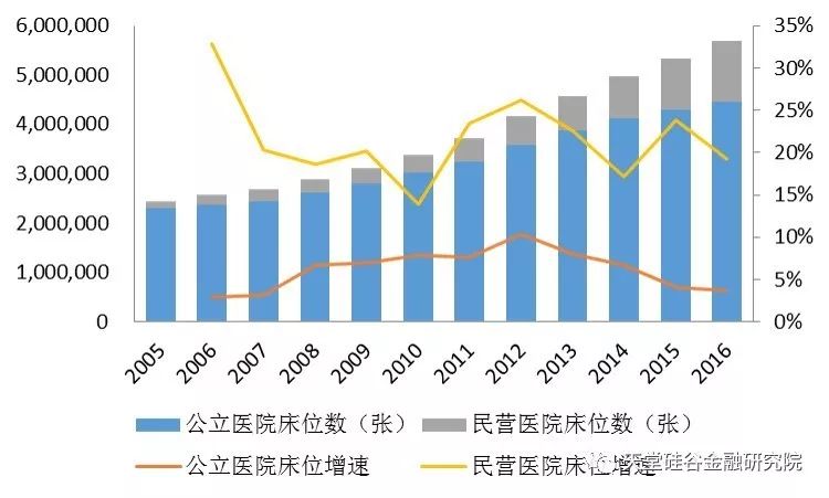 中美gdp三大产业对比_中美gdp对比图