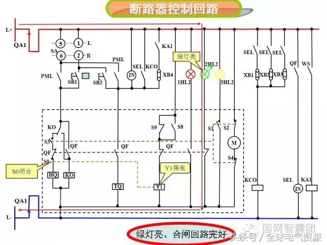 断路器控制回路识读