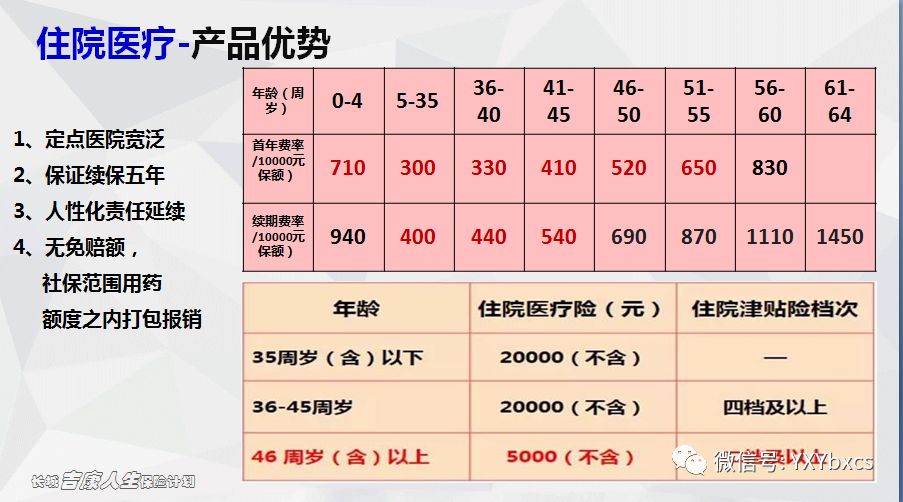 人口费20元_20元人民币图片