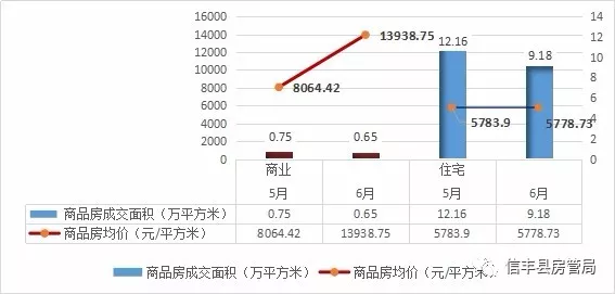 信丰县2021年gdp多少_重点扶持,赣州这个被低估的县,撤县设市有望