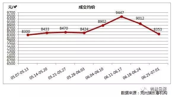 吉林省延边州2021人均gdp_2016各省居民人均收入和人均GDP排名(2)