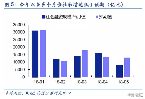 美国gdp中进出口占比_美国GDP世界占比56 到25 ,中国4 到16 发生了什么(3)