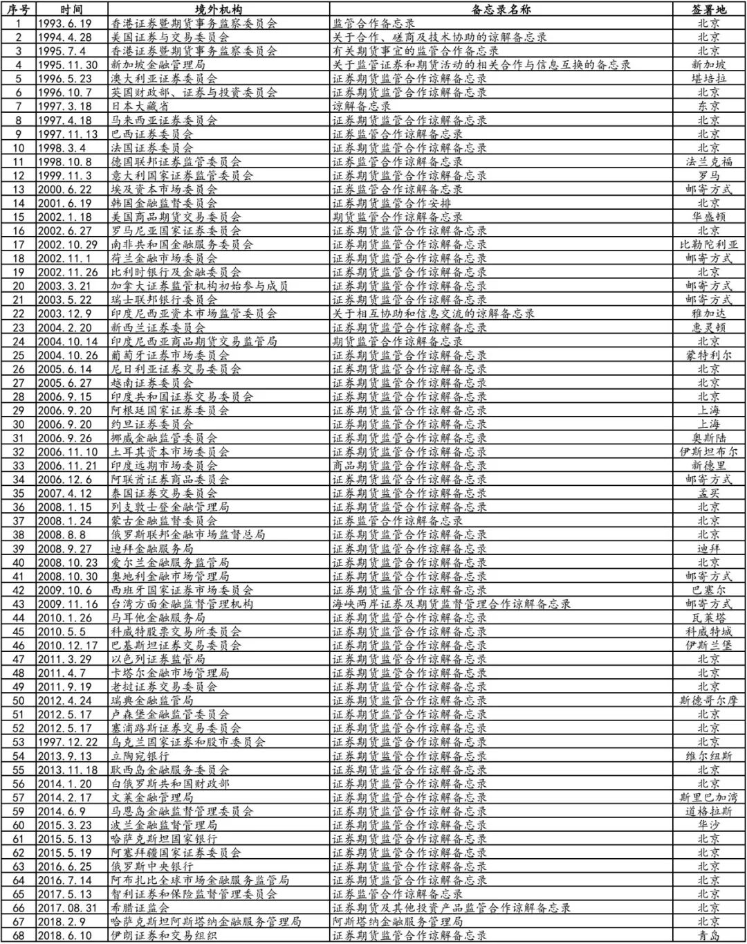 国外投资算本国gdp吗_回头来看,2016年经济专家做出的预测到底准不准(3)