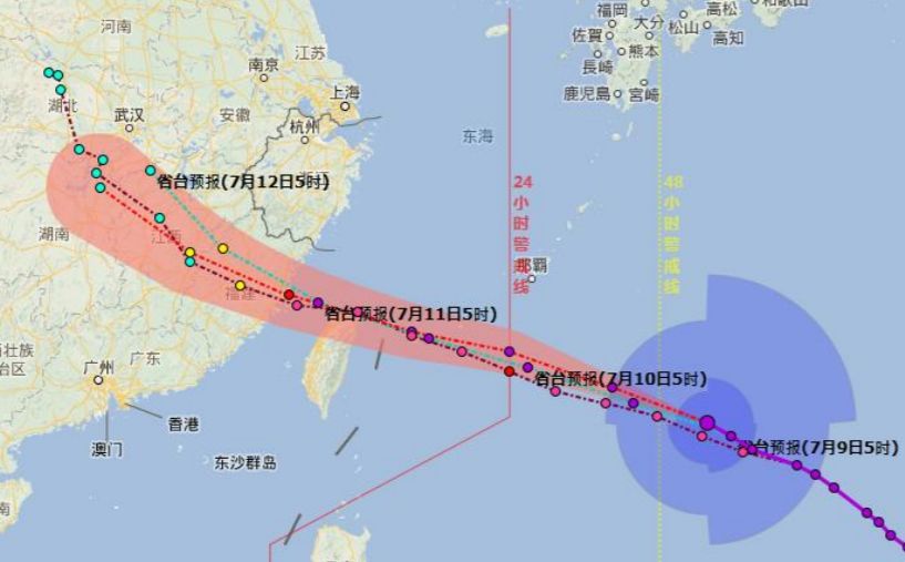 7月9日 8时台风移动路径预报图