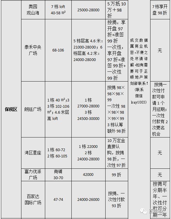 珠海各区8年gdp排名_珠海哪个区最有钱 最后一名你肯定想不到...(2)