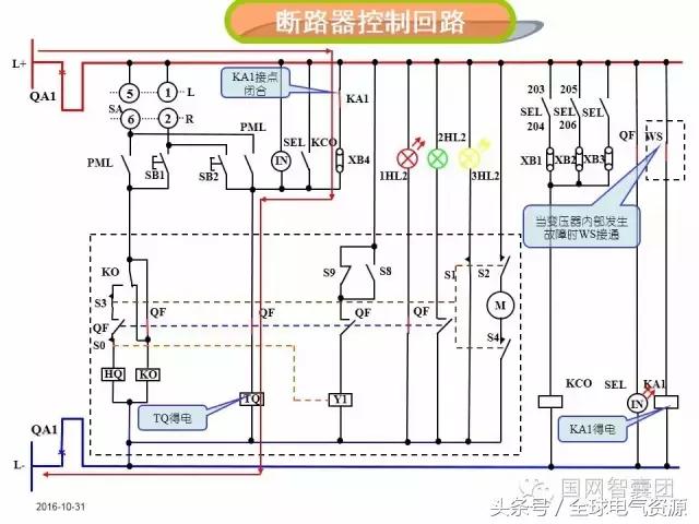 断路器控制回路识读