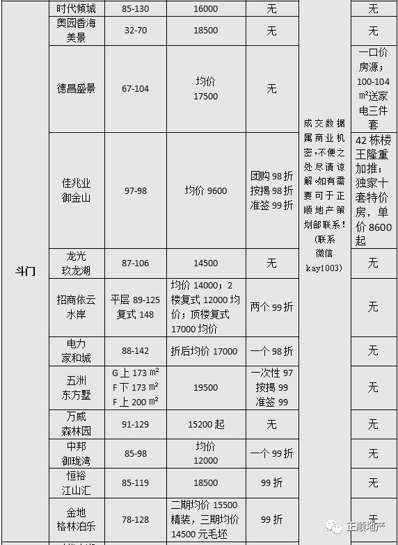 珠海各区8年gdp排名_珠海哪个区最有钱 最后一名你肯定想不到...(3)