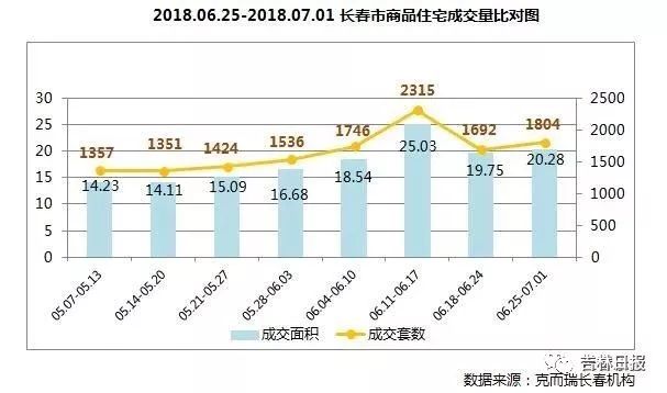 吉林省延边州2021人均gdp_2016各省居民人均收入和人均GDP排名(2)