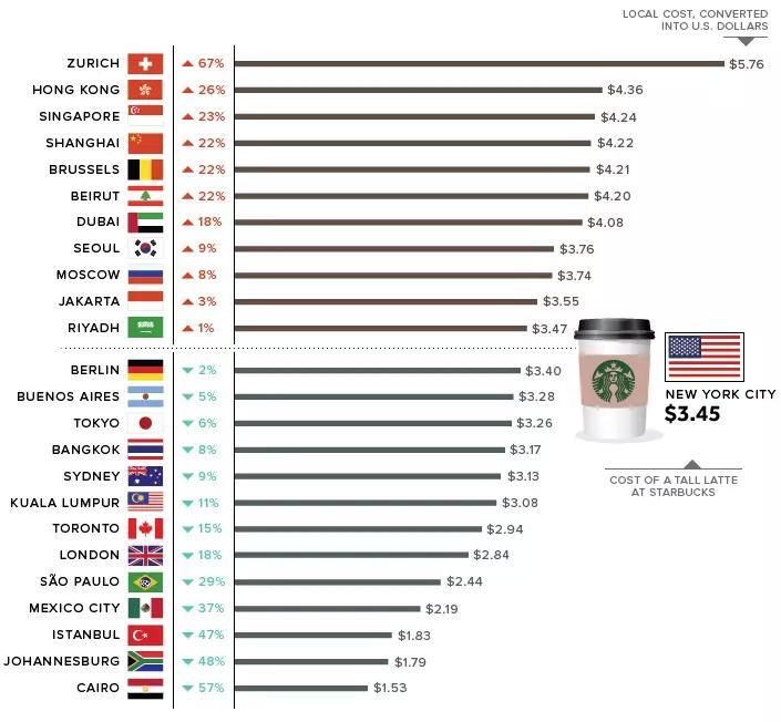 货币总量能否衡量一国的经济总量_一国两制图片(3)