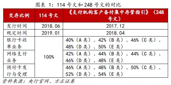 经济总量与货币发行关系_货币需求量与利率关系