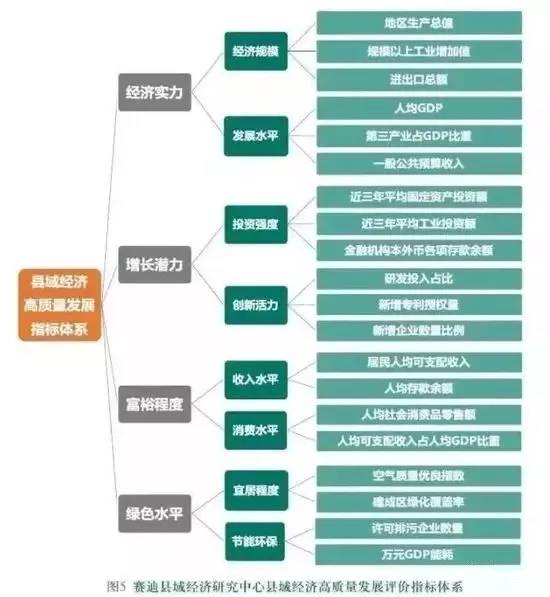 泰安地区的经济总量_泰安地区地图全图(2)