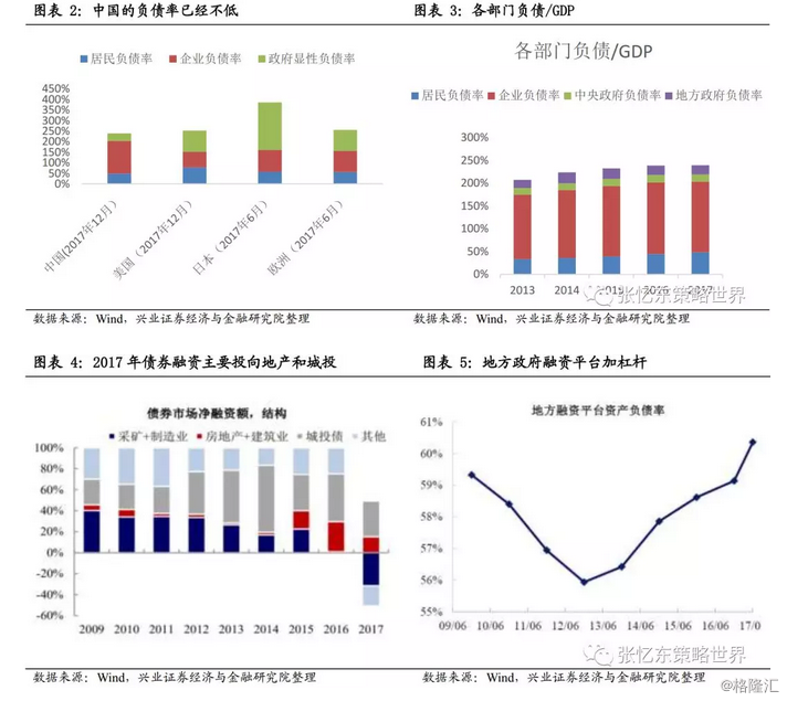 张亿东以长打短以少胜多