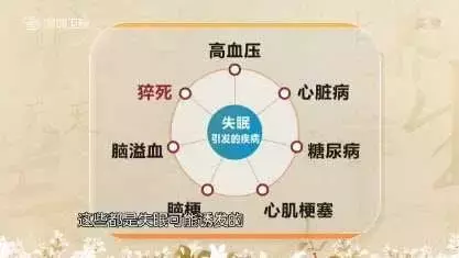 失眠多梦睡不着觉怎么办