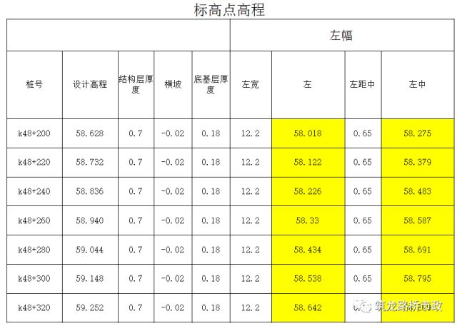 人口的相关公式计算公式_相关系数r的计算公式(2)