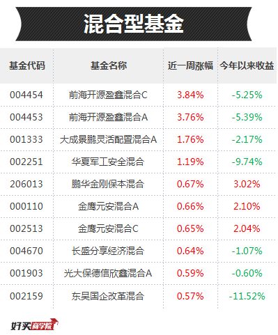 保德gdp_保德碗托图片(2)