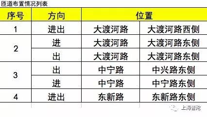 四一共有多少人口_嘉峪关一共有多少人口