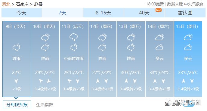 赵县人口_高温38 从今天起,赵县不叫赵县 改叫....